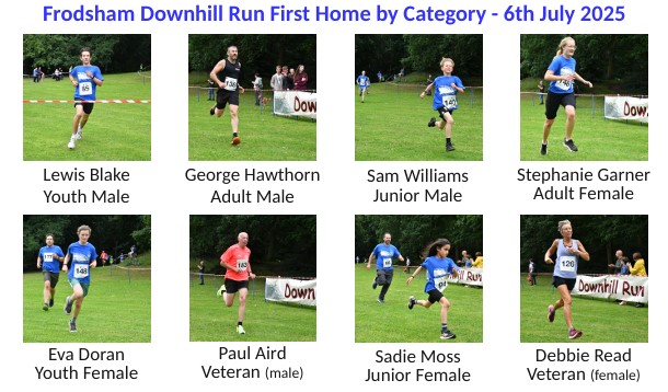 Runners
